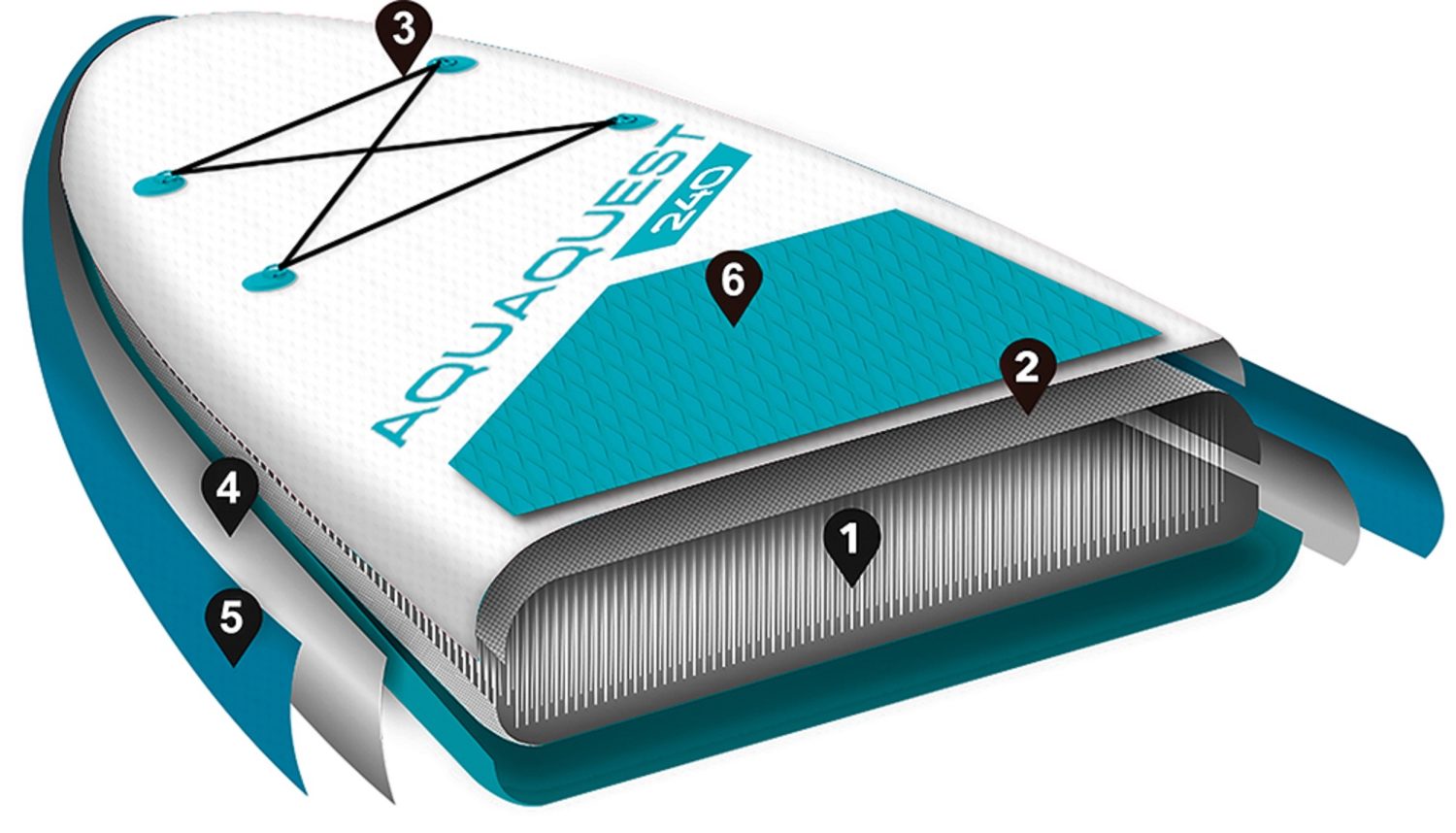 подруливающее устройство для воды  240 YOUTH SUP