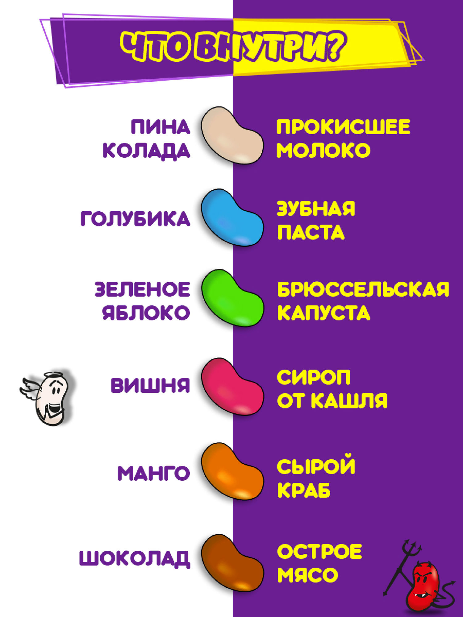 "Мармеладские игры" набор 2 серия, 120г