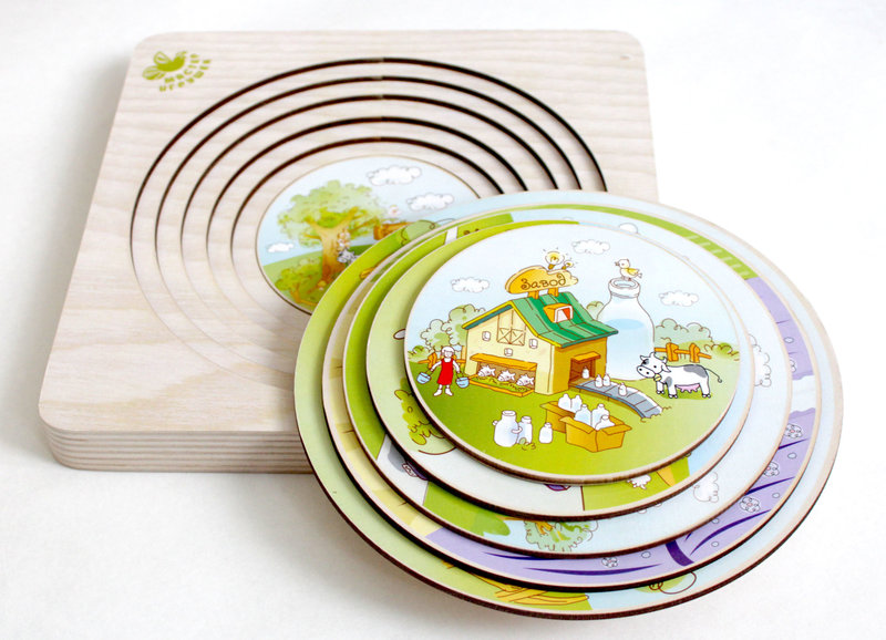 Развивающая игрушка: рамка-вкладка "Откуда берут молочко?"