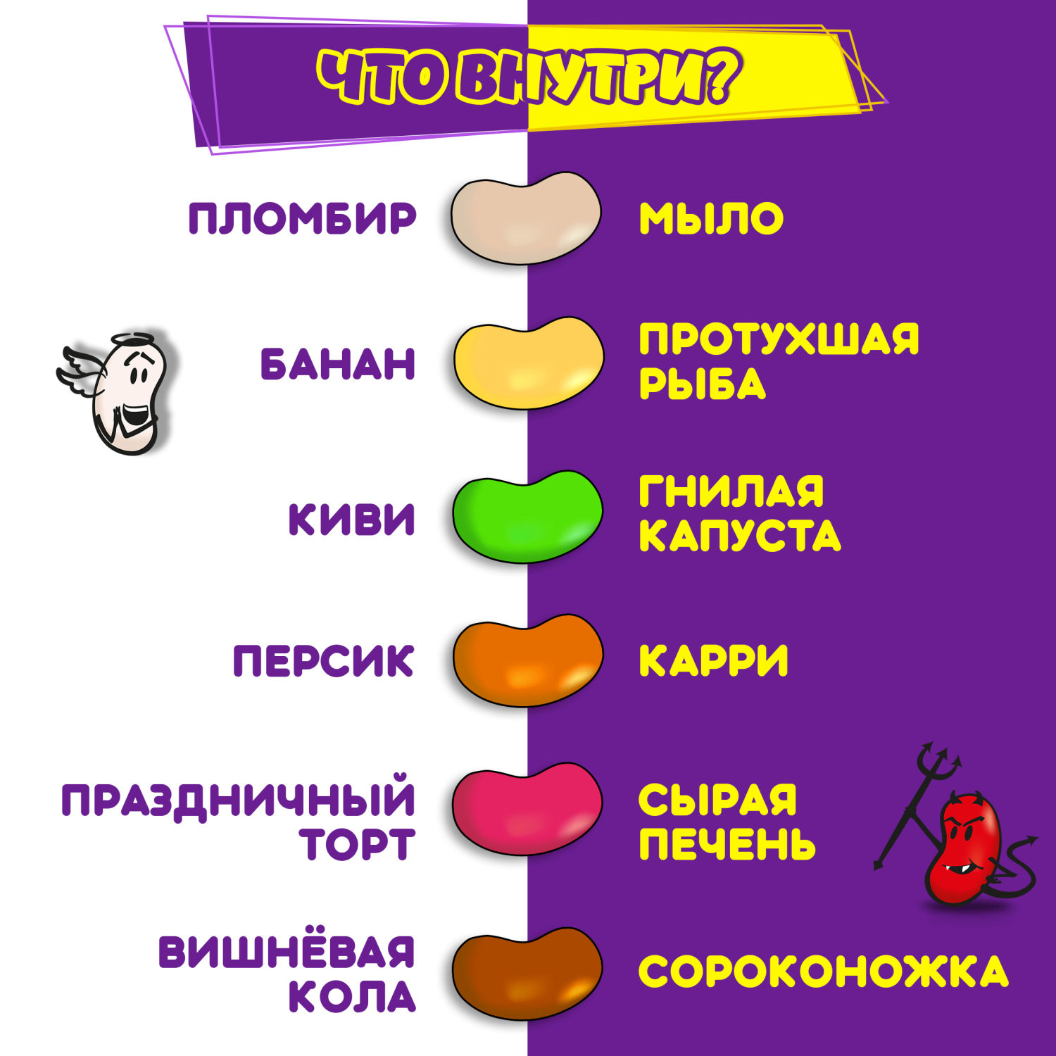 МАРМЕЛАДСКИЕ ИГРЫ подарочный набор 4 серия, блок 1 шт. (120г х 24)
