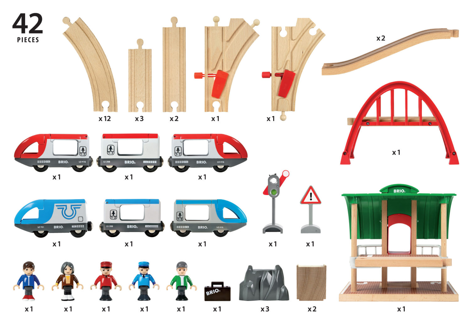 Деревянная железная дорога BRIO двухуровневая, поезд детский на рельсах - паровозик на магнитах, 42 элемента