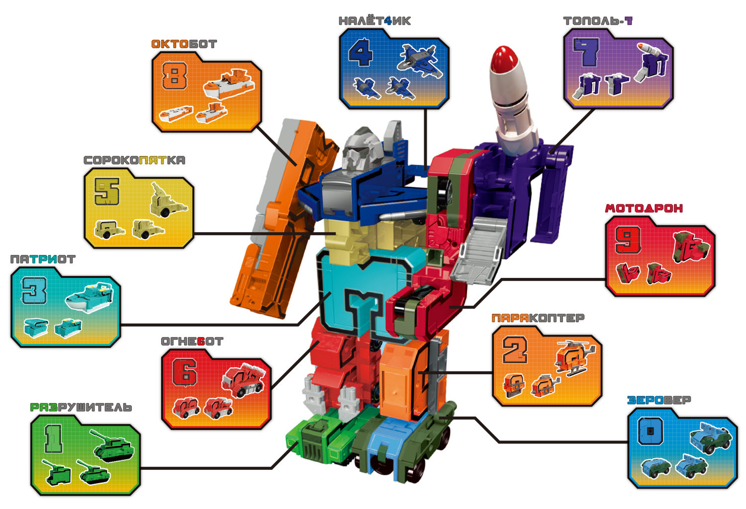 Игрушки трансформеры 1TOY Трансботы Боевой расчет, математика для дошкольников, для девочек и мальчиков, комплект из 10 цифр