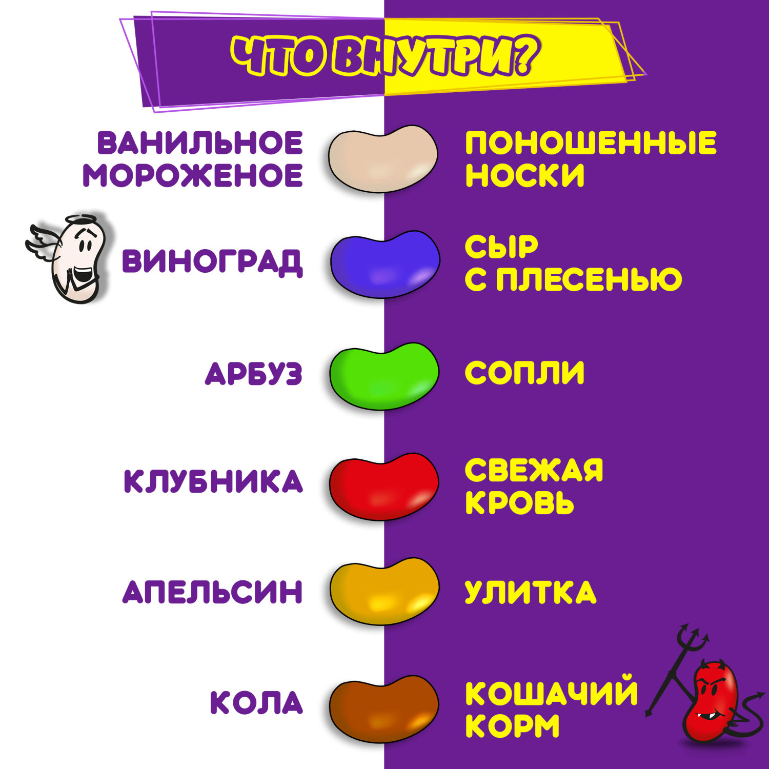 "Мармеладские игры" набор подарочный  1 серия, 120г