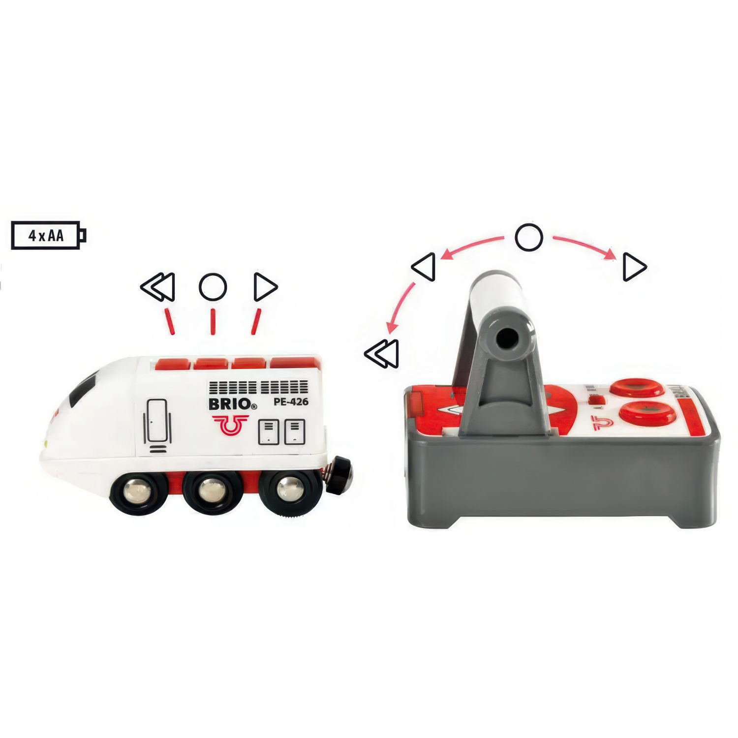 Поезд пассажирский BRIO, на дистанционном управлении, на батарейках