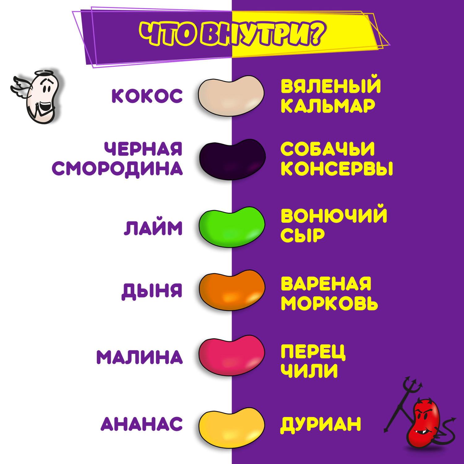 Мармеладские игры набор подарочный 3 серия, 120г