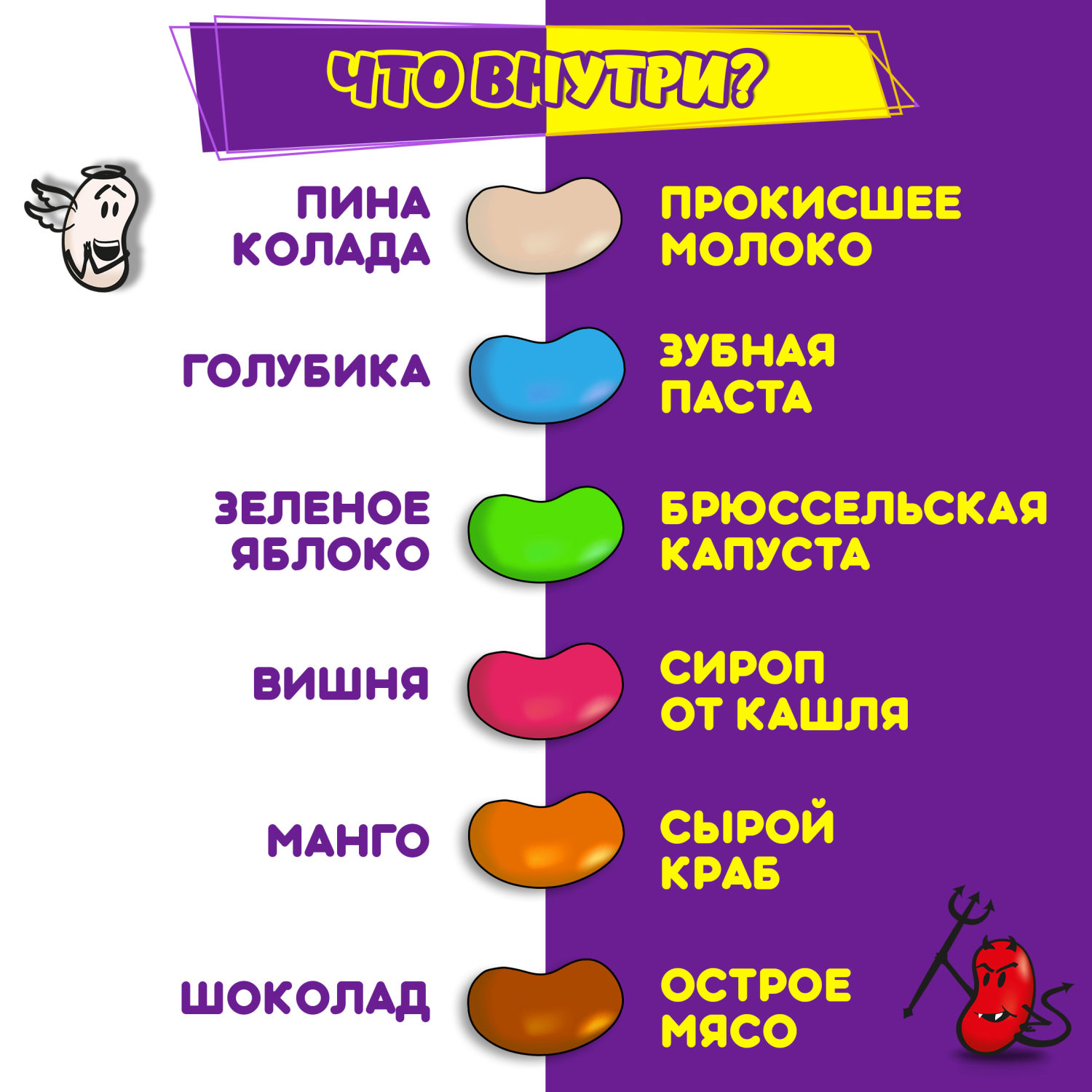 "Мармеладские игры" набор 2 серия, 120г