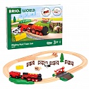 BRIO ж/д игр.наб."Красный фермерский поезд",24 эл.,свет,звук,кор.27х36,5х5,5см